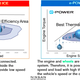 Image for article titled Nissan Says It Has Reached A Breakthrough In Engine Thermal Efficiency